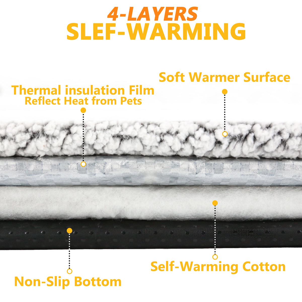 Self-Heating Pet Blanket – Washable Thermal Pad for Cats & Dogs