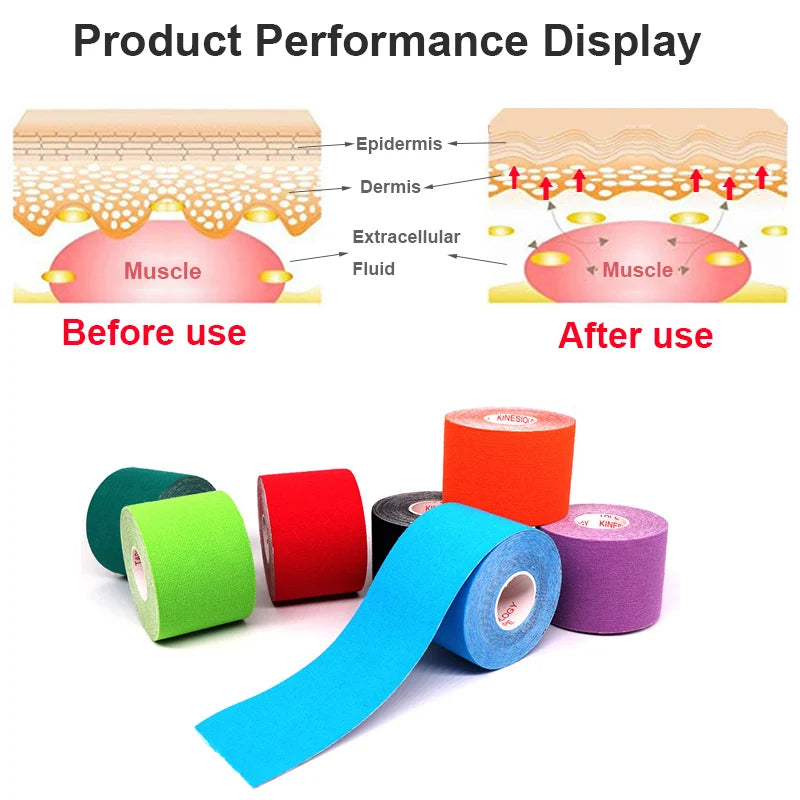 Kinesiology Tape Waterproof Athletic Sports Tape – 5 Sizes