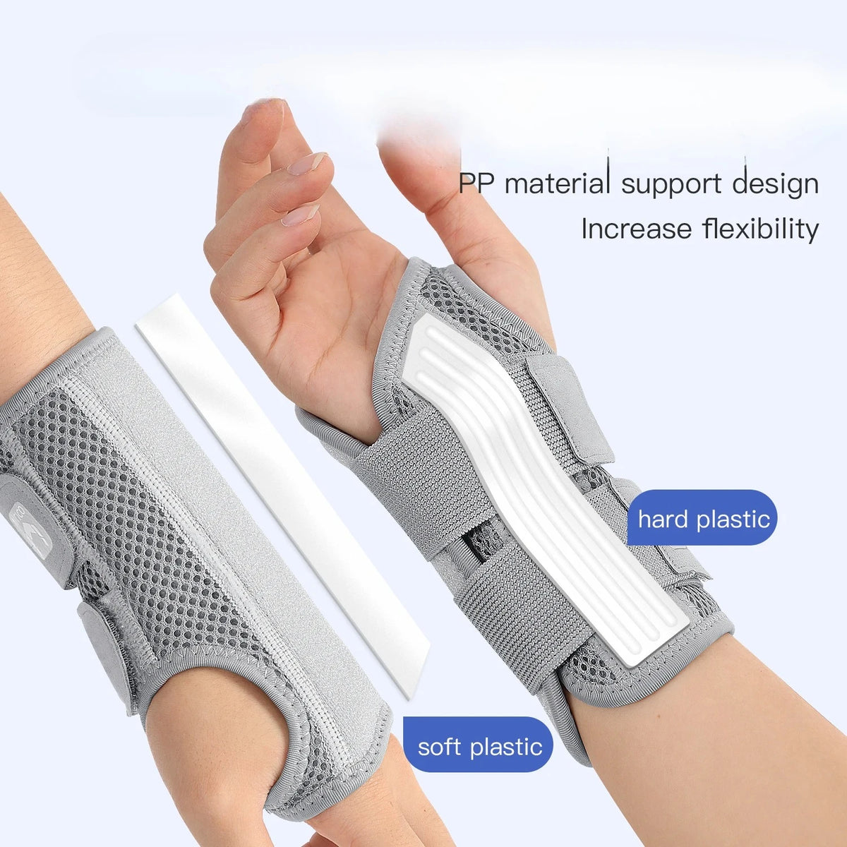 Wrist Brace for Carpal Tunnel, Arthritis & Sprain Support