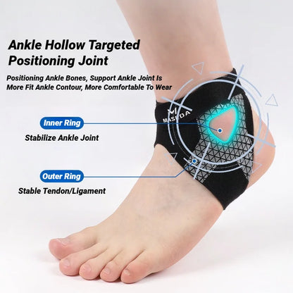 Ankle Support Brace – Ultra-Thin Adjustable Compression for Sports