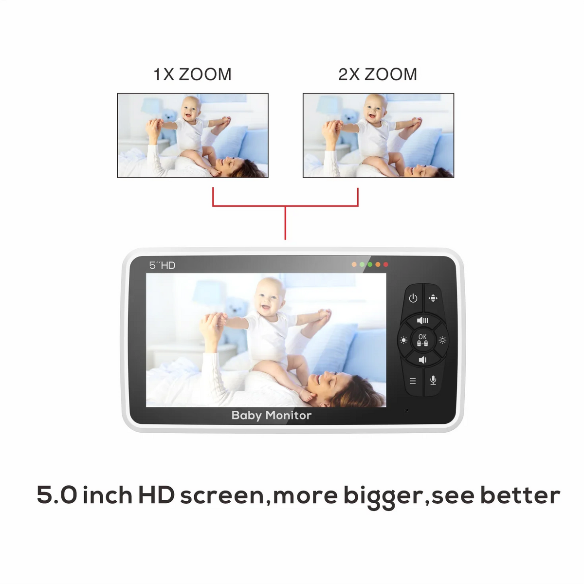 5-Inch HD Video Baby Monitor with Camera & Audio, 4x Zoom, 22Hr Battery
