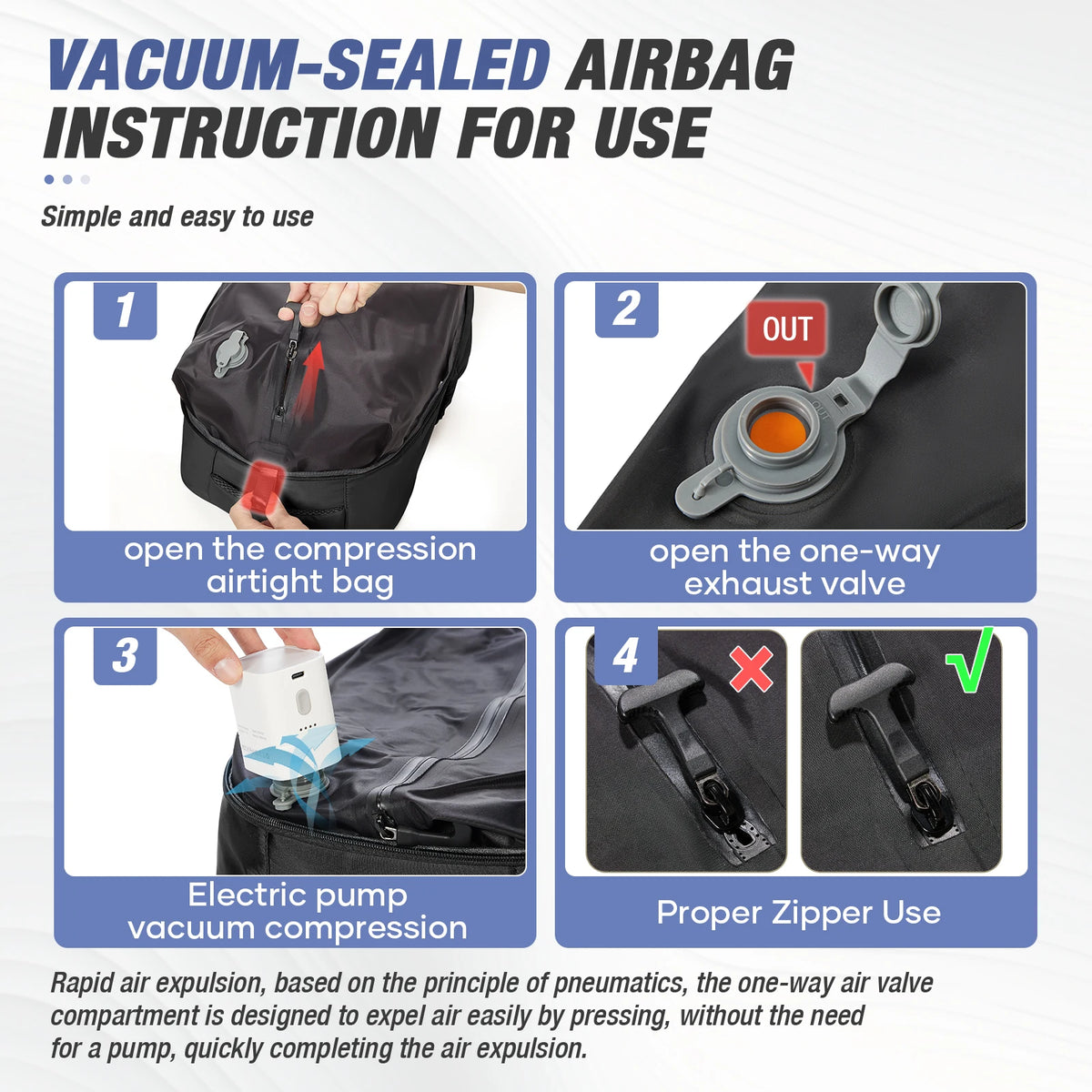 Vacuum Compression Cabin Backpack 40x30x20 with Laptop Sleeve