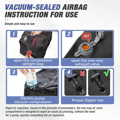 Vacuum Compression Cabin Backpack 40x30x20 with Laptop Sleeve