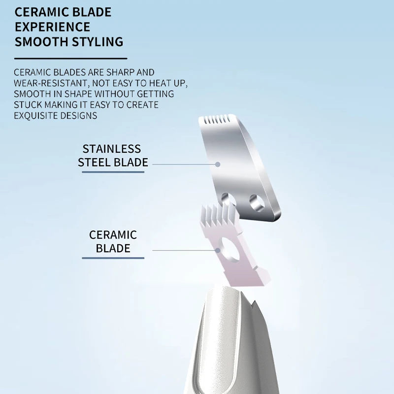 Pet Electric Grooming Trimmer – Quiet, Waterproof & LED Light