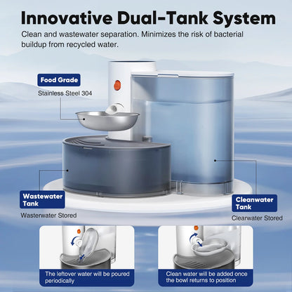 Stainless Steel Pet Water Fountain – Auto-Purifying Dispenser