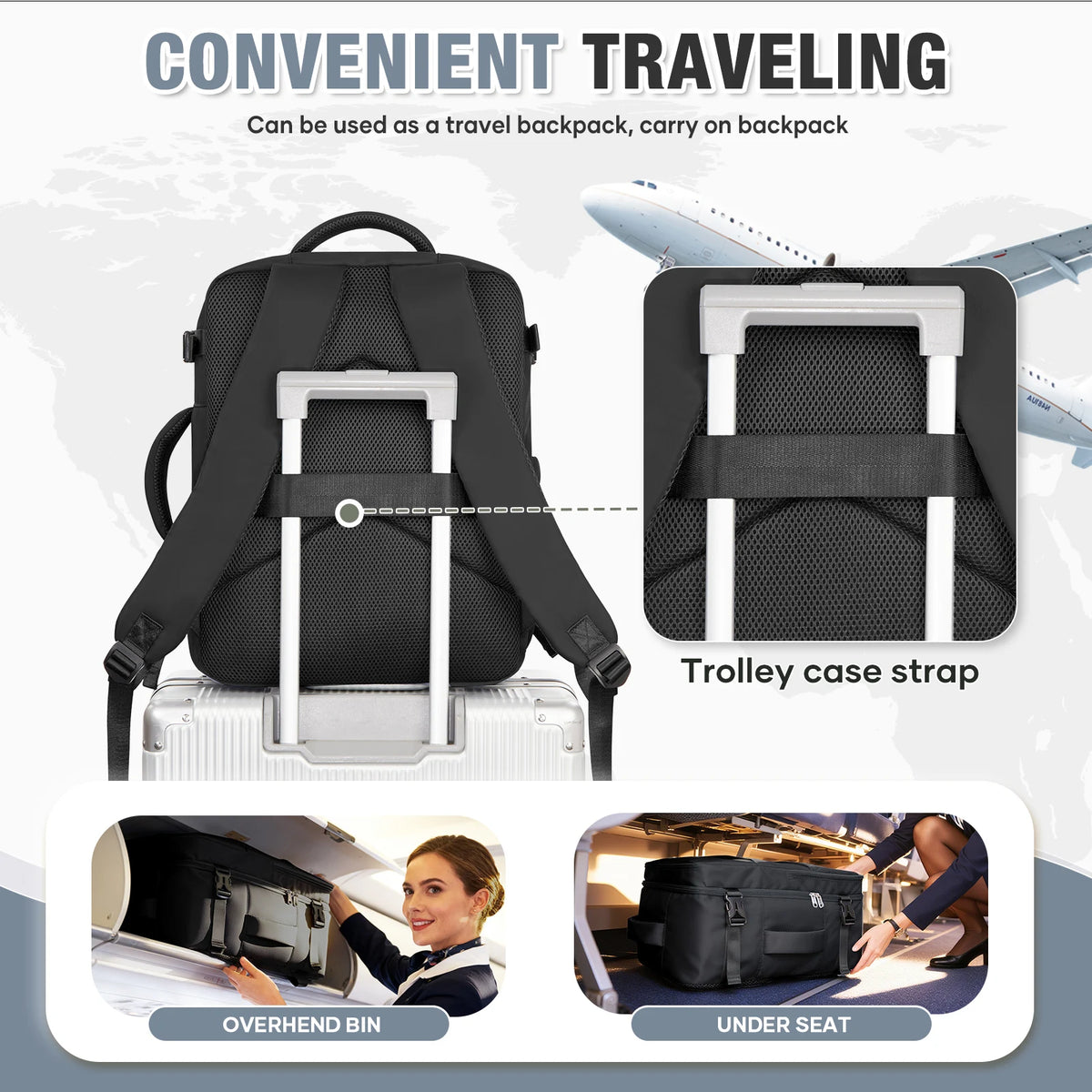 Cabin Backpack 40x30x20 with Laptop Compartment for Business Travel