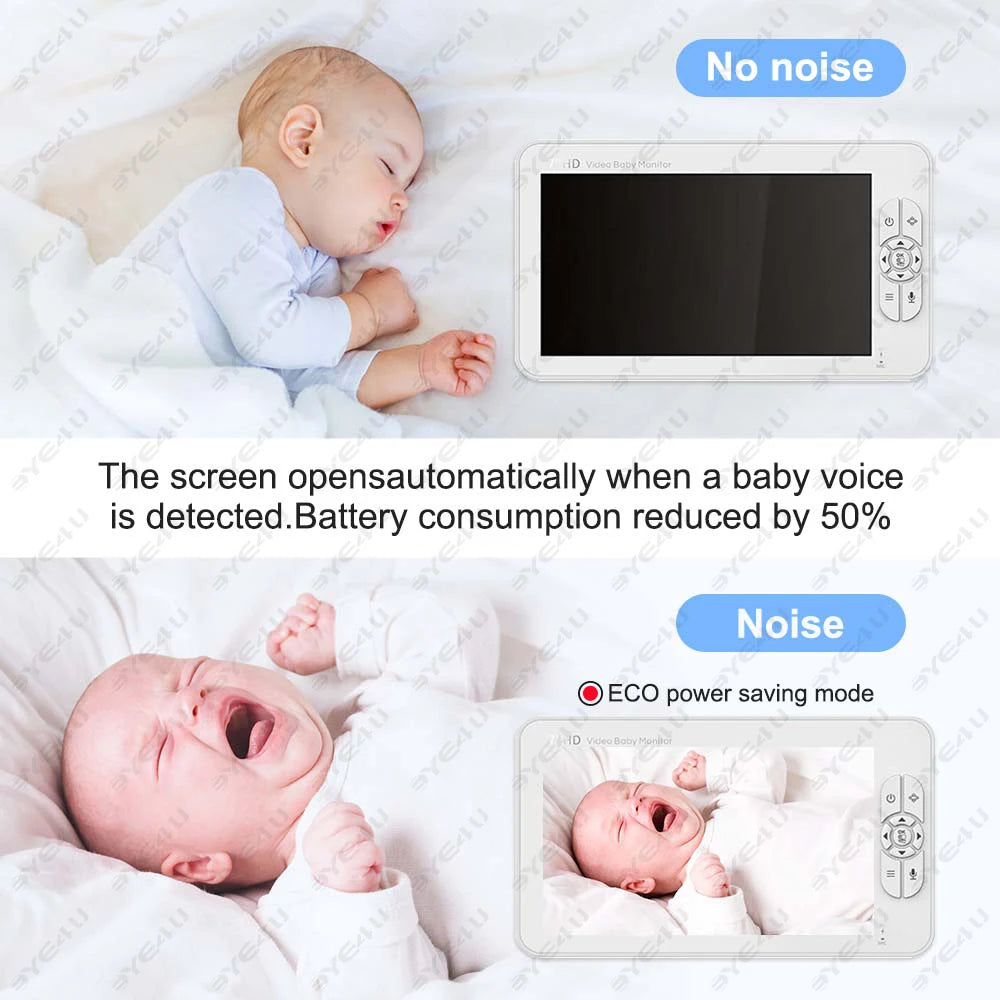 5-Inch PTZ Video Baby Monitor with Zoom & Night Vision