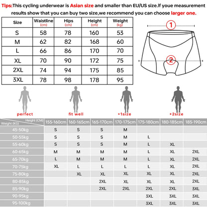 5D Gel Pad Men's Cycling Underwear Shorts – Breathable Bike Underpants