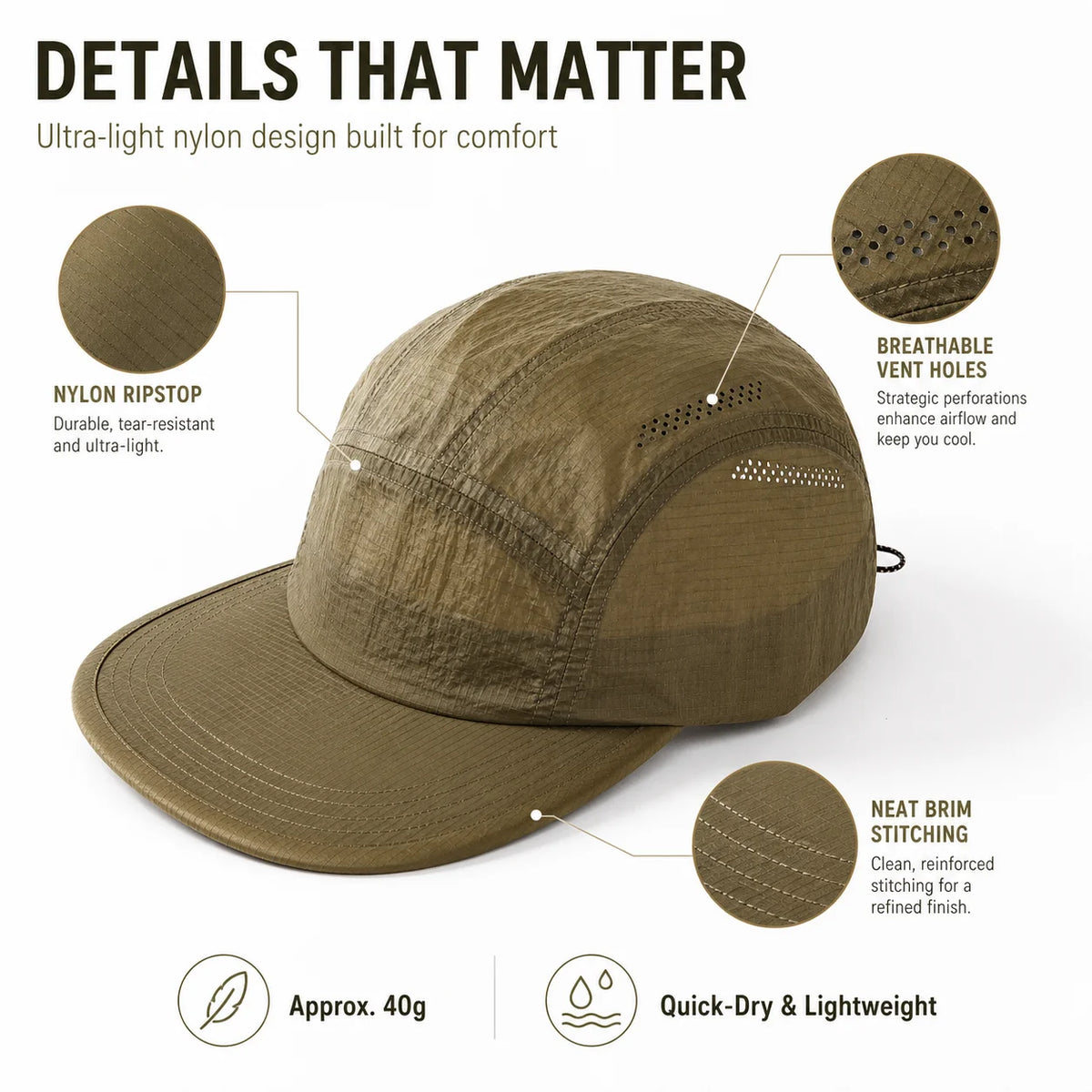 UPF50 Quick-Dry 5-Panel Sun Cap – Ultralight Foldable Outdoor Hat