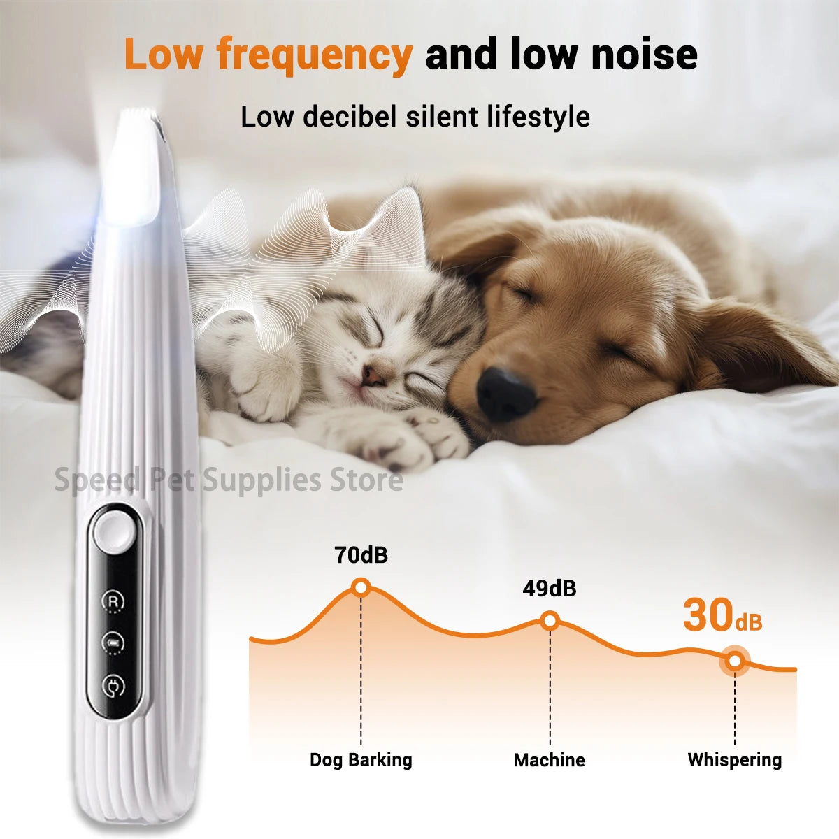 Electric Pet Hair Trimmer with LED Light – Low Noise Dog & Cat Groomer