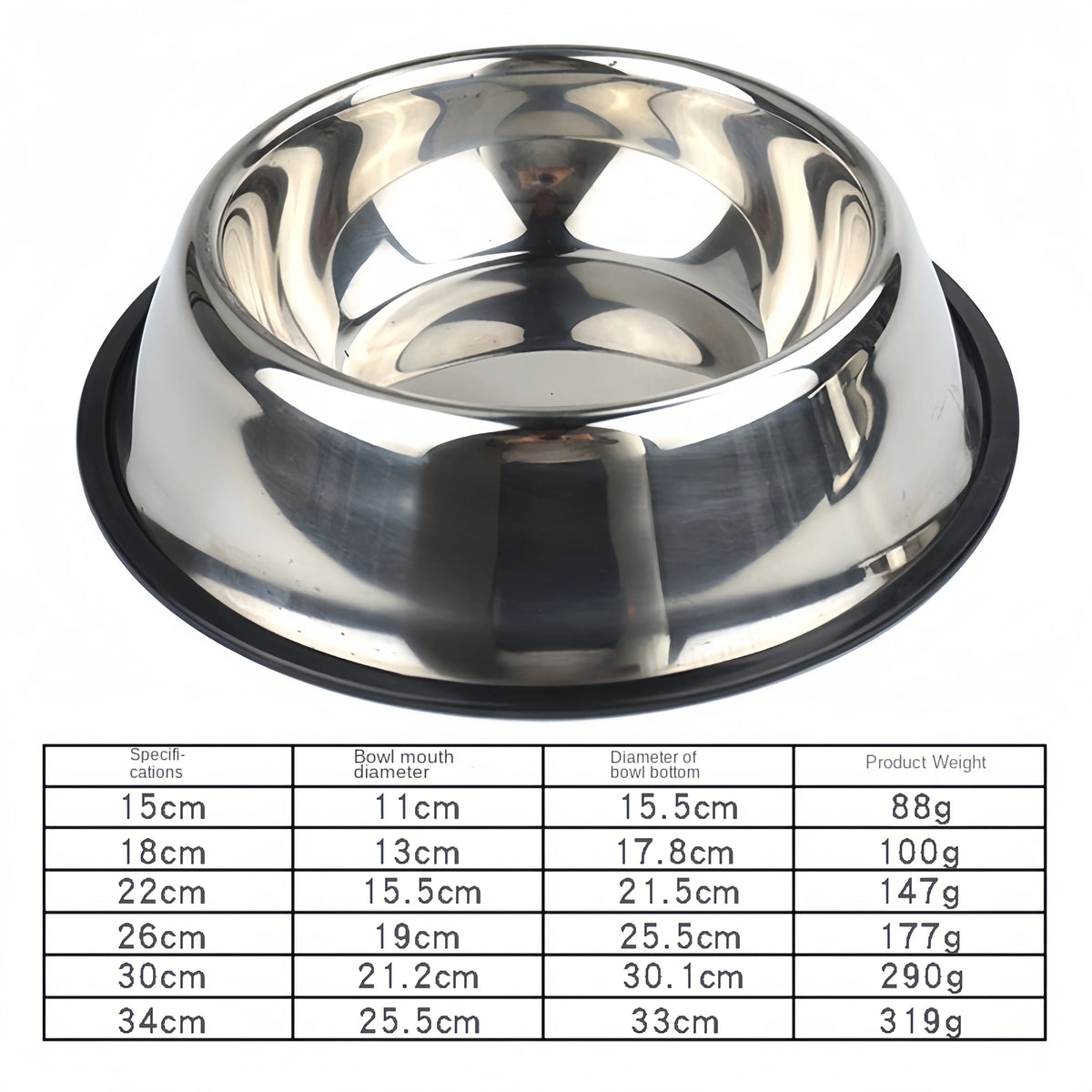 Stainless Steel Pet Bowl for Dogs & Cats – Non-Slip, 6 Sizes